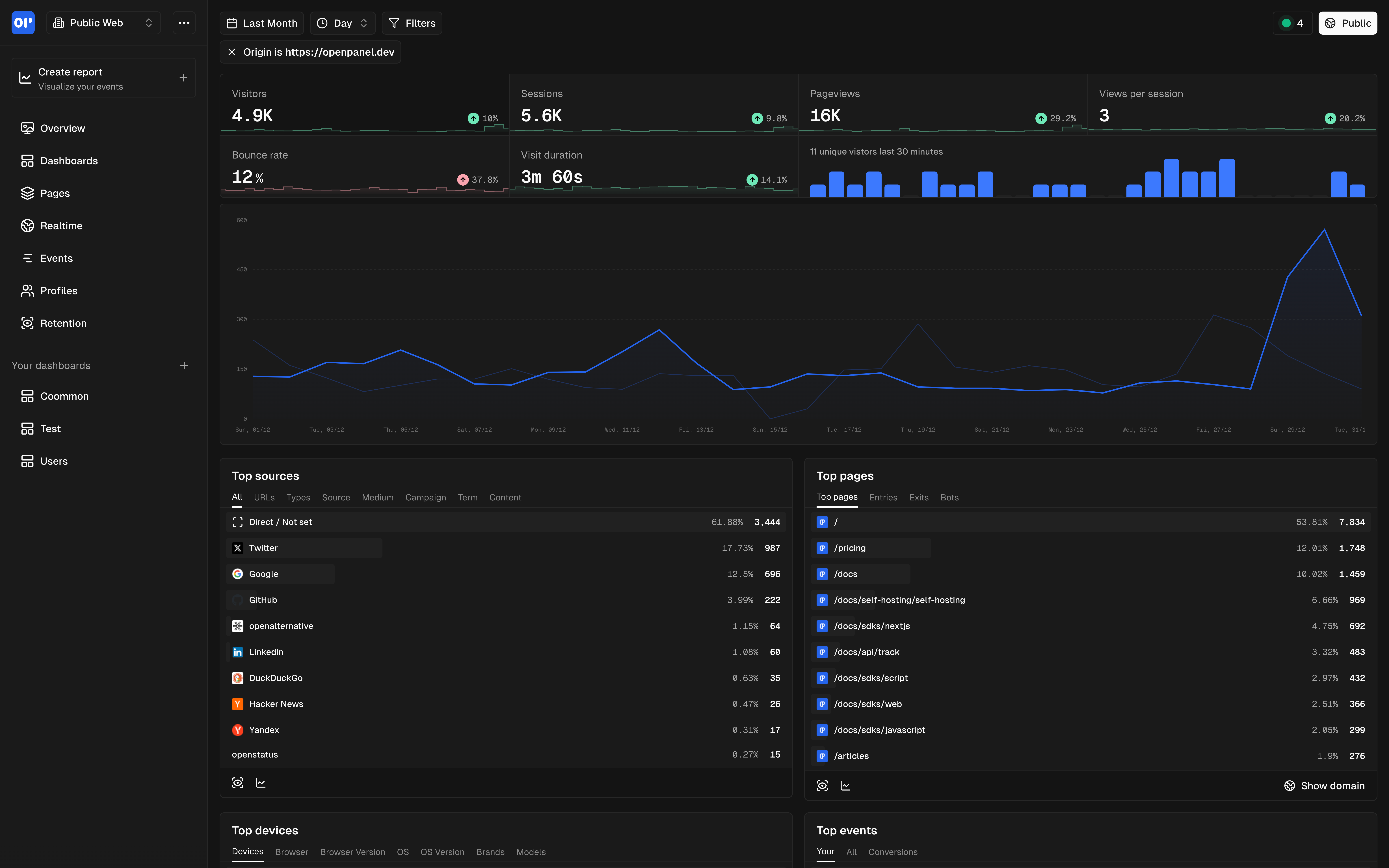 OpenPanel gallery image