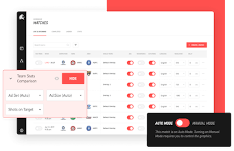 LIGR Live gallery image