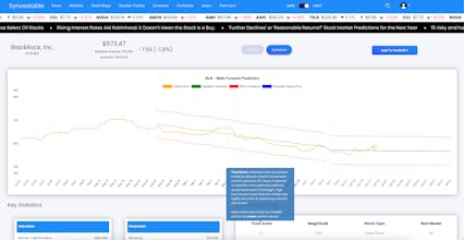 Synvestable gallery image