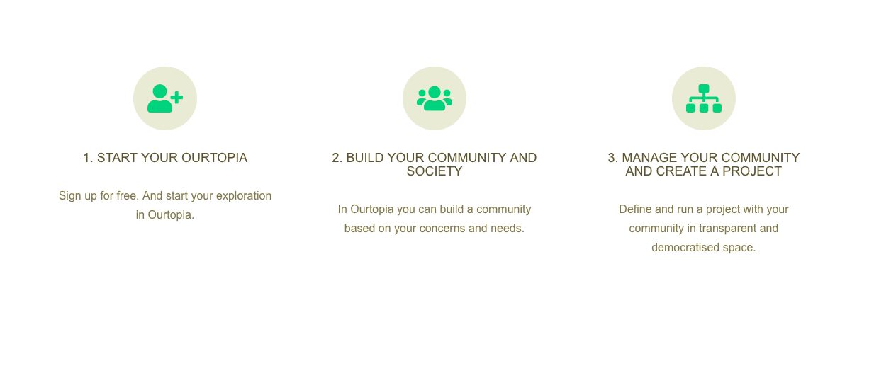 Ourtopia gallery image