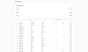 Groceries Tracker gallery image