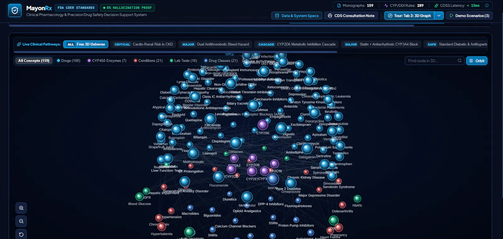 MayonRX screenshot 4