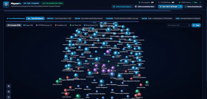 MayonRX screenshot 4