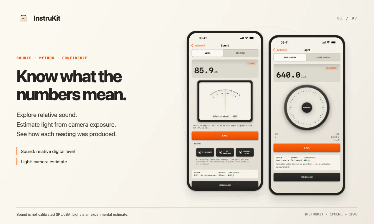 InstruKit gallery image