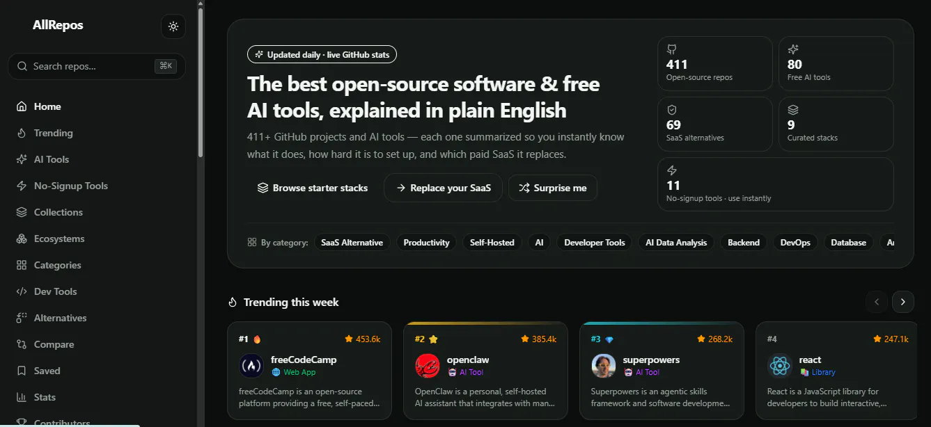 AllRepos gallery image