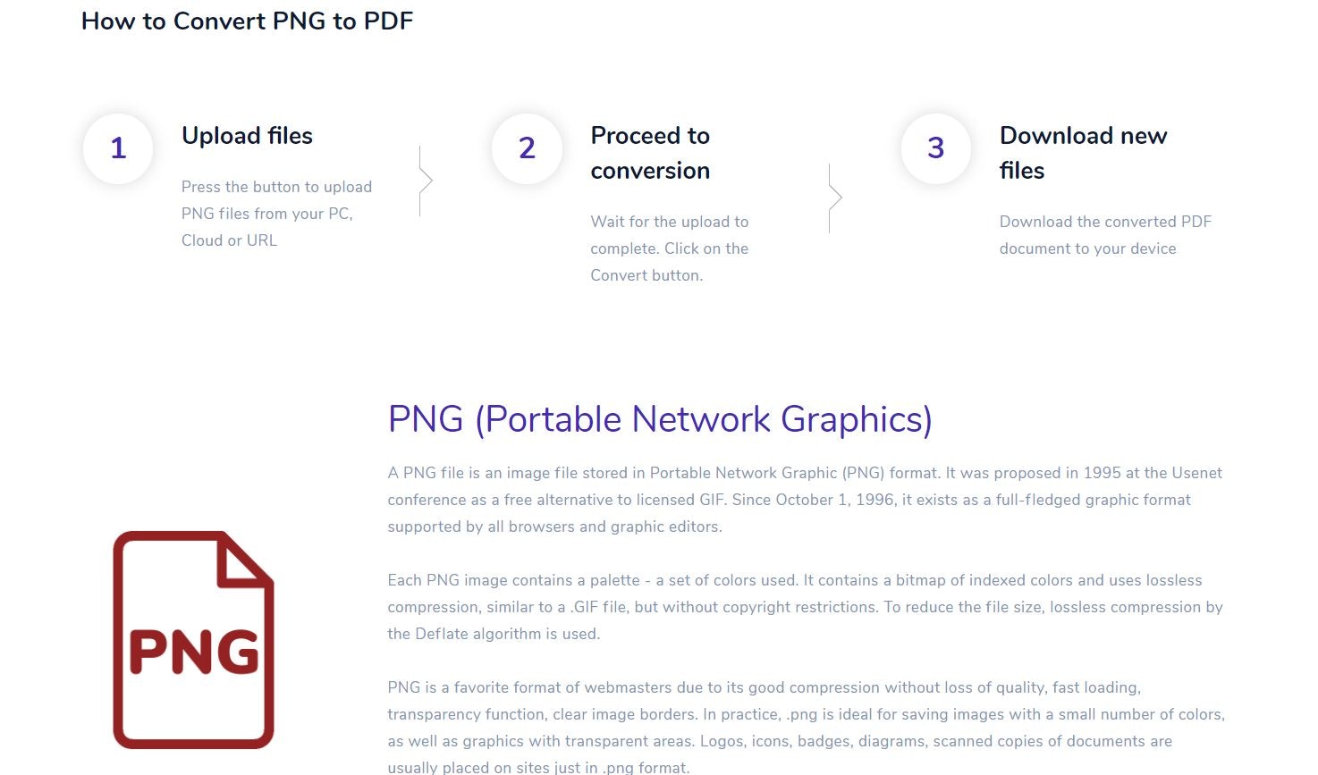 PNG to PDF Converter gallery image