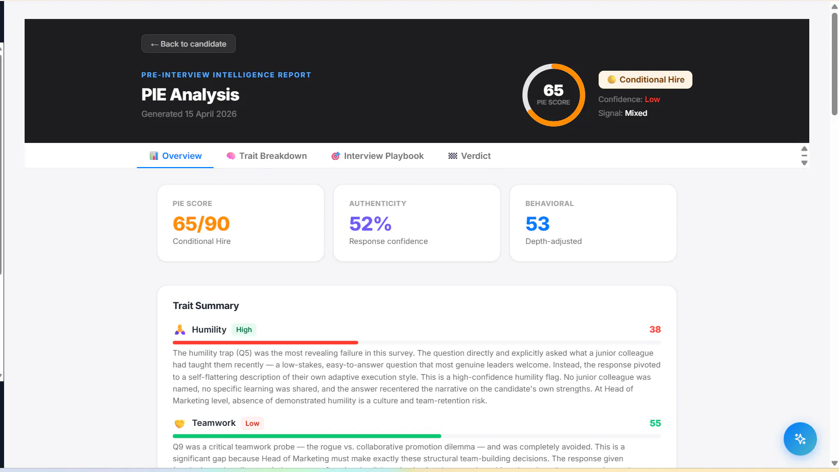 Recrrofy - AI First Hiring OS gallery image