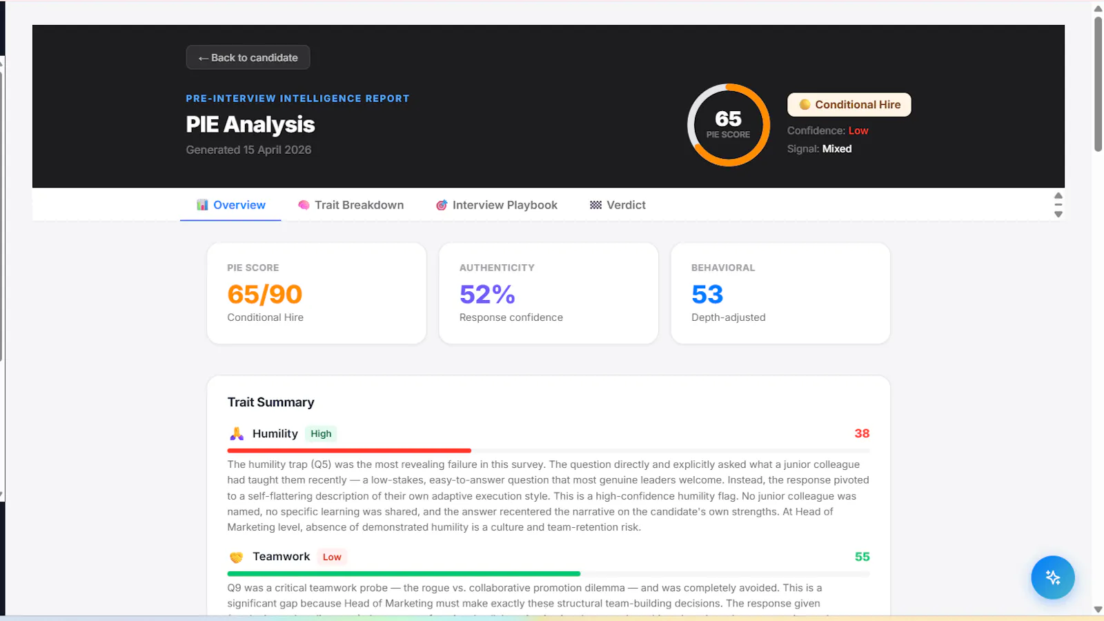 Recrrofy - AI First Hiring OS screenshot 5