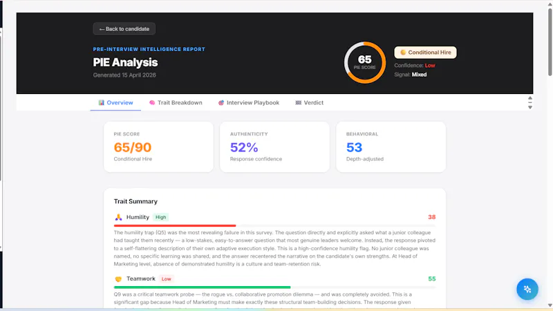 Recrrofy - AI First Hiring OS screenshot 5