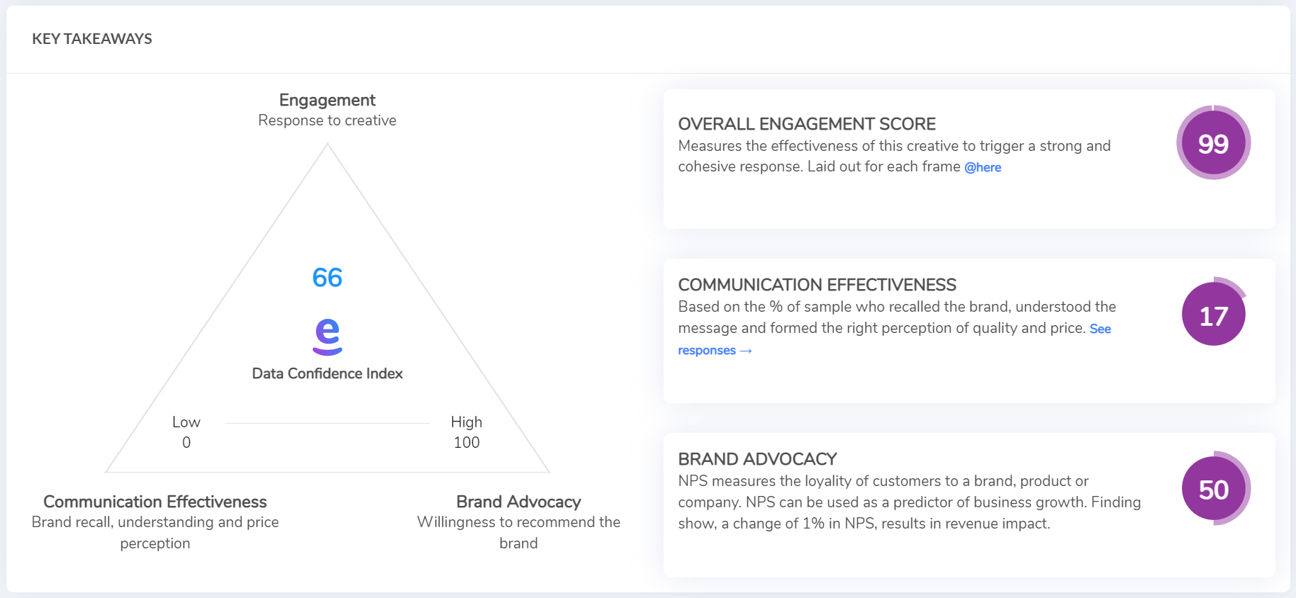 Emozo Research & Feedback Collection P. gallery image