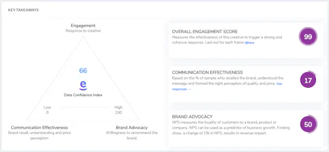 Emozo Research & Feedback Collection P. gallery image