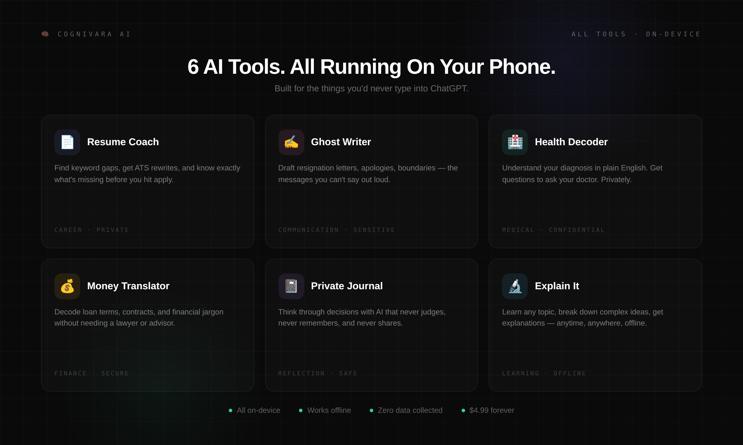 Cognivara AI gallery image