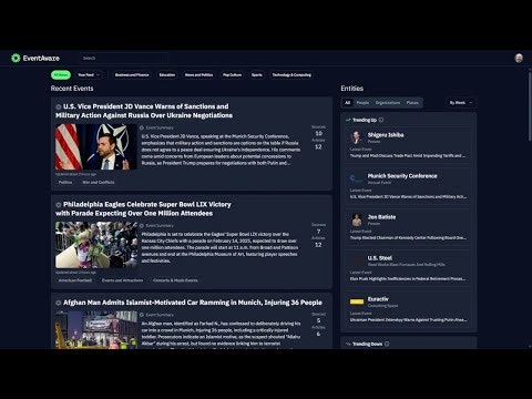 EventAware gallery image