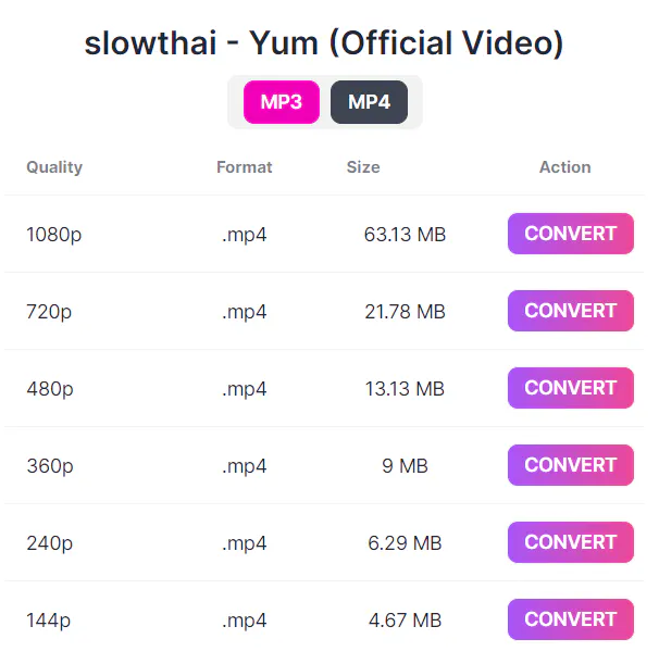 Fast YouTube to MP3/MP4 Converter API gallery image