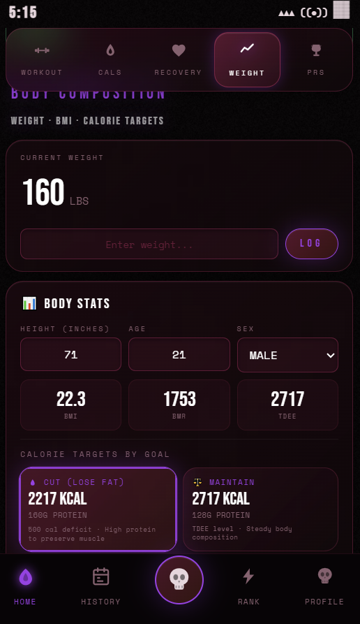 Ghost Gains gallery image