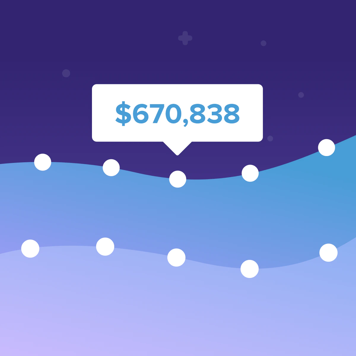 Baremetrics Forecast