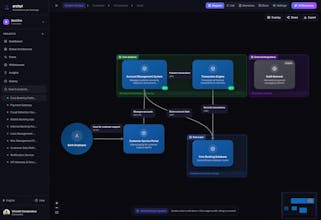 Archyl gallery image