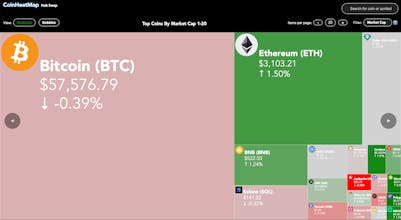 CoinHeatMap gallery image