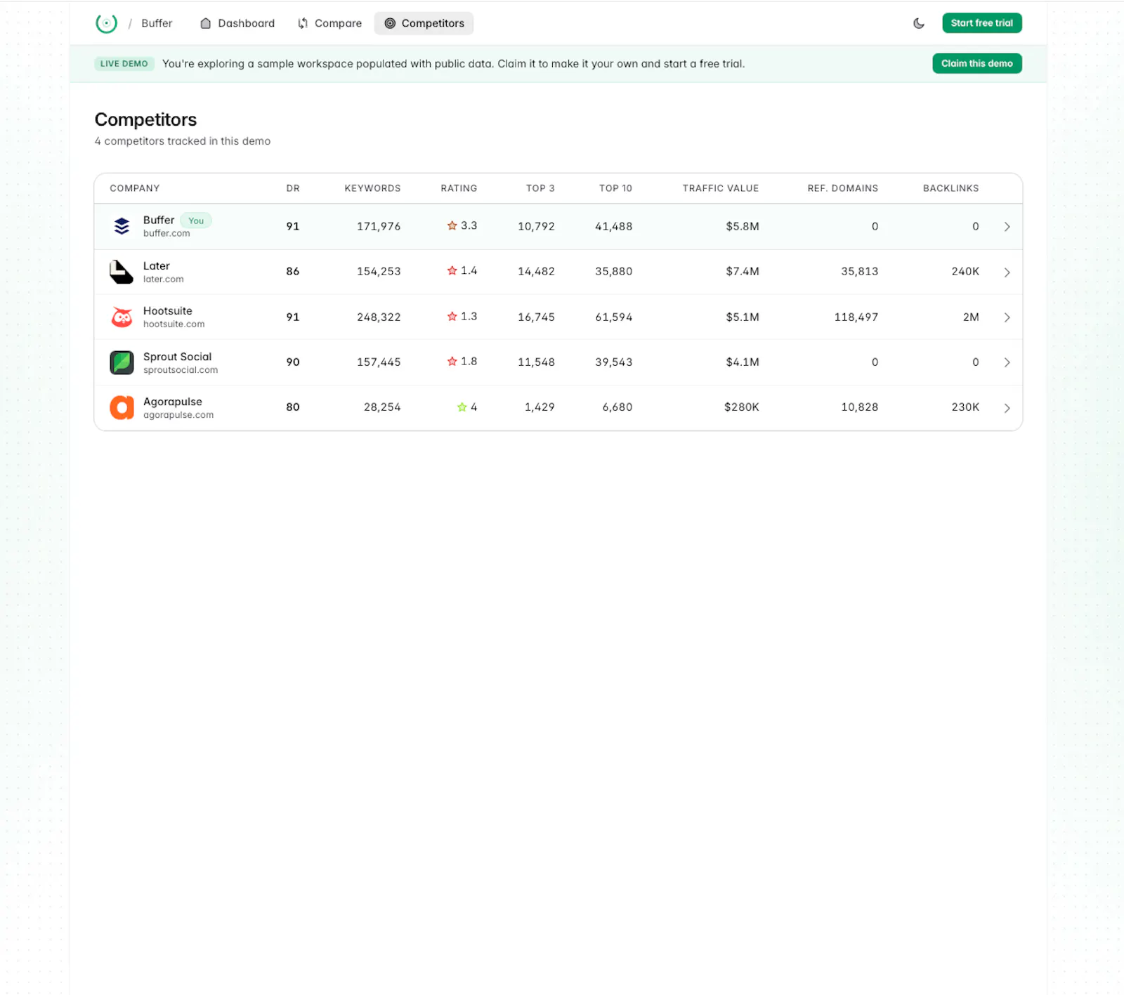 Outmano screenshot 3