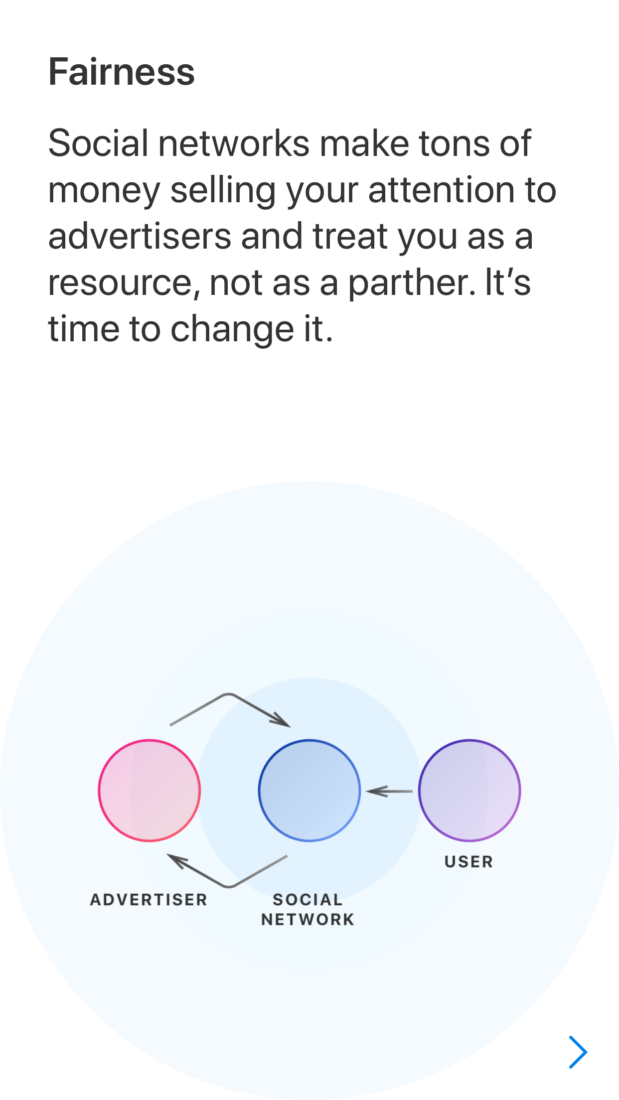 Sola (former Plag) gallery image