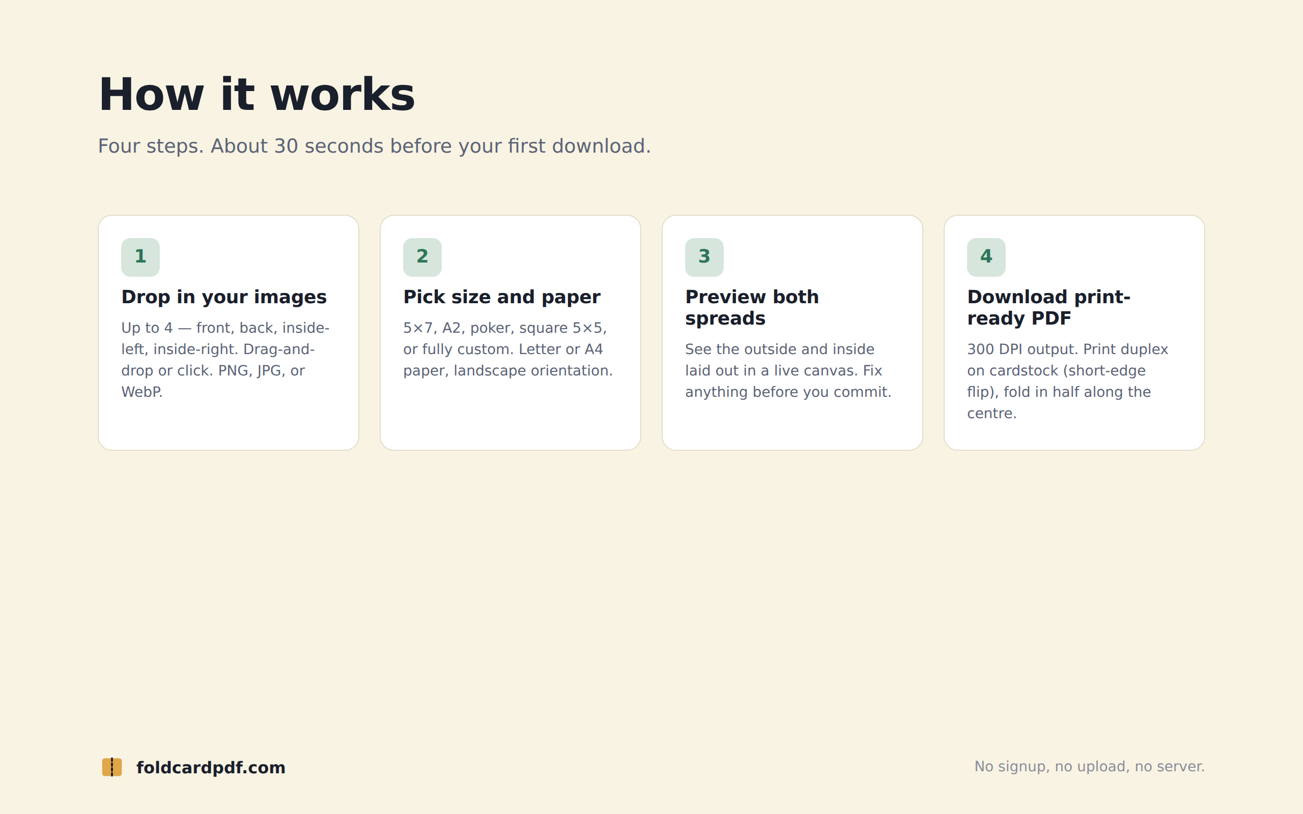 FoldCardPDF gallery image