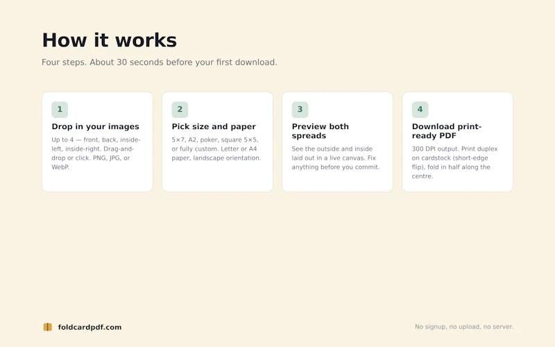 FoldCardPDF screenshot 2