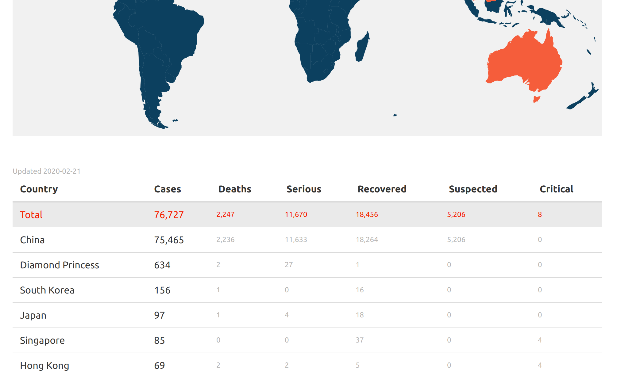 Todays Trends gallery image