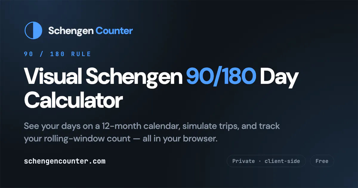Schengen 90/180 Calculator gallery image