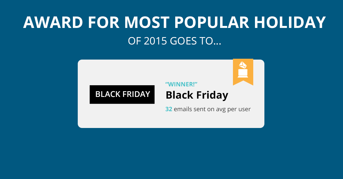 Unroll.me Spammy Awards - 2016 gallery image