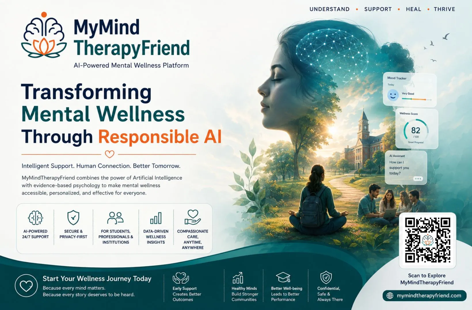 MyMindTherapyFriend AI-Mental Wellness gallery image