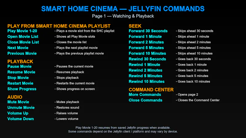 Smart Home Cinema for Jellyfin screenshot 3