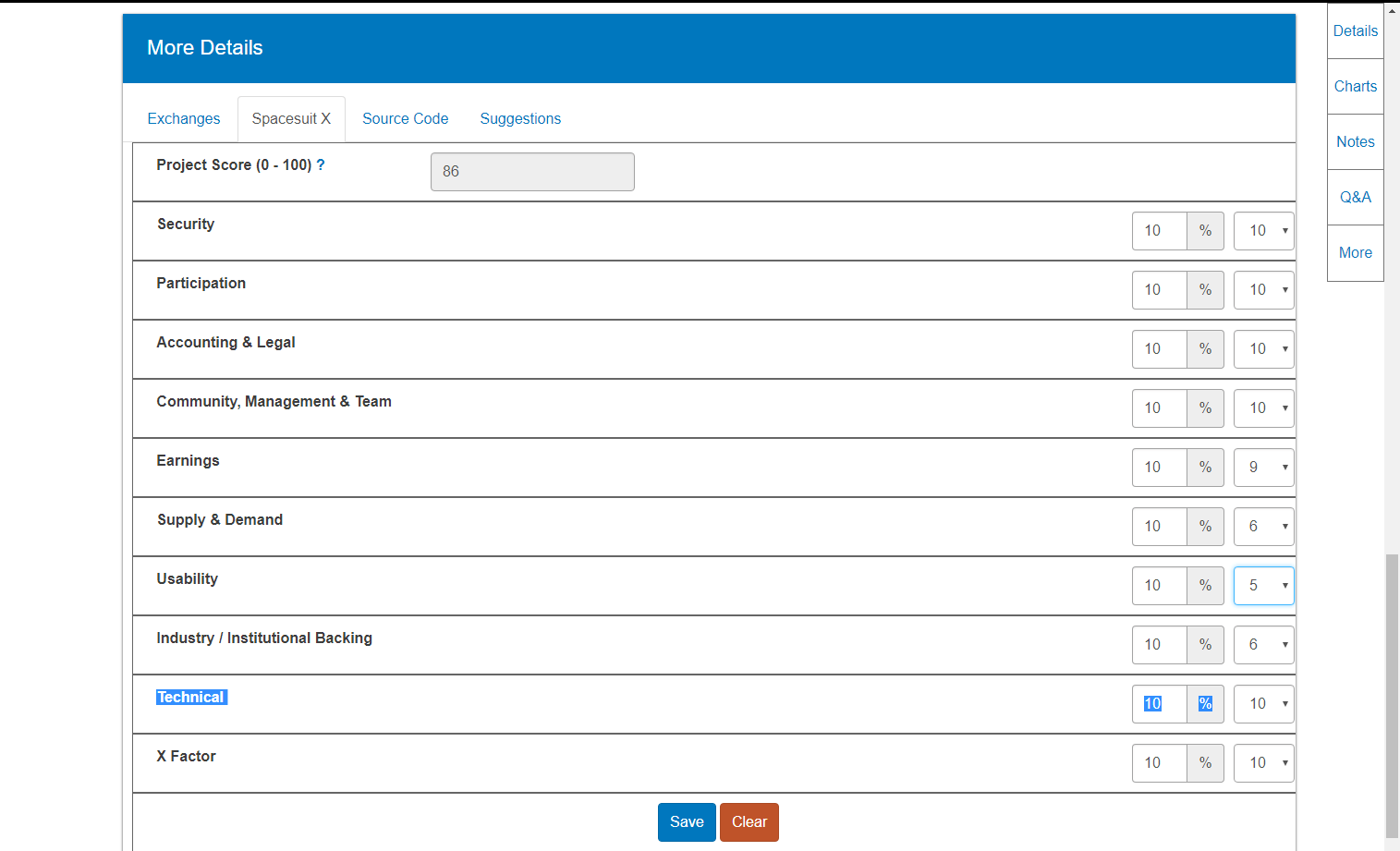 Cryptolitics.io gallery image