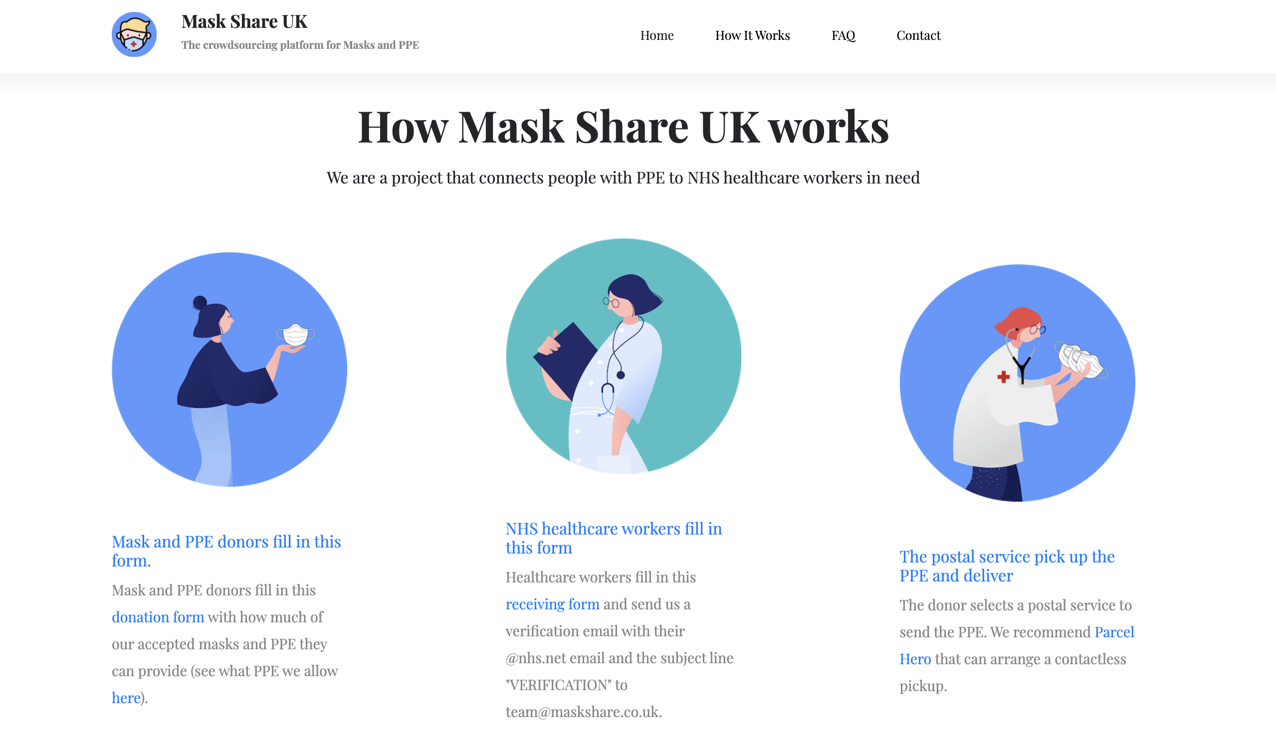 Mask Share UK gallery image