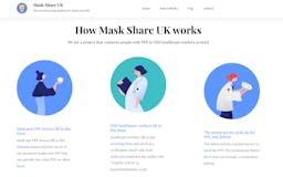 Mask Share UK media 3