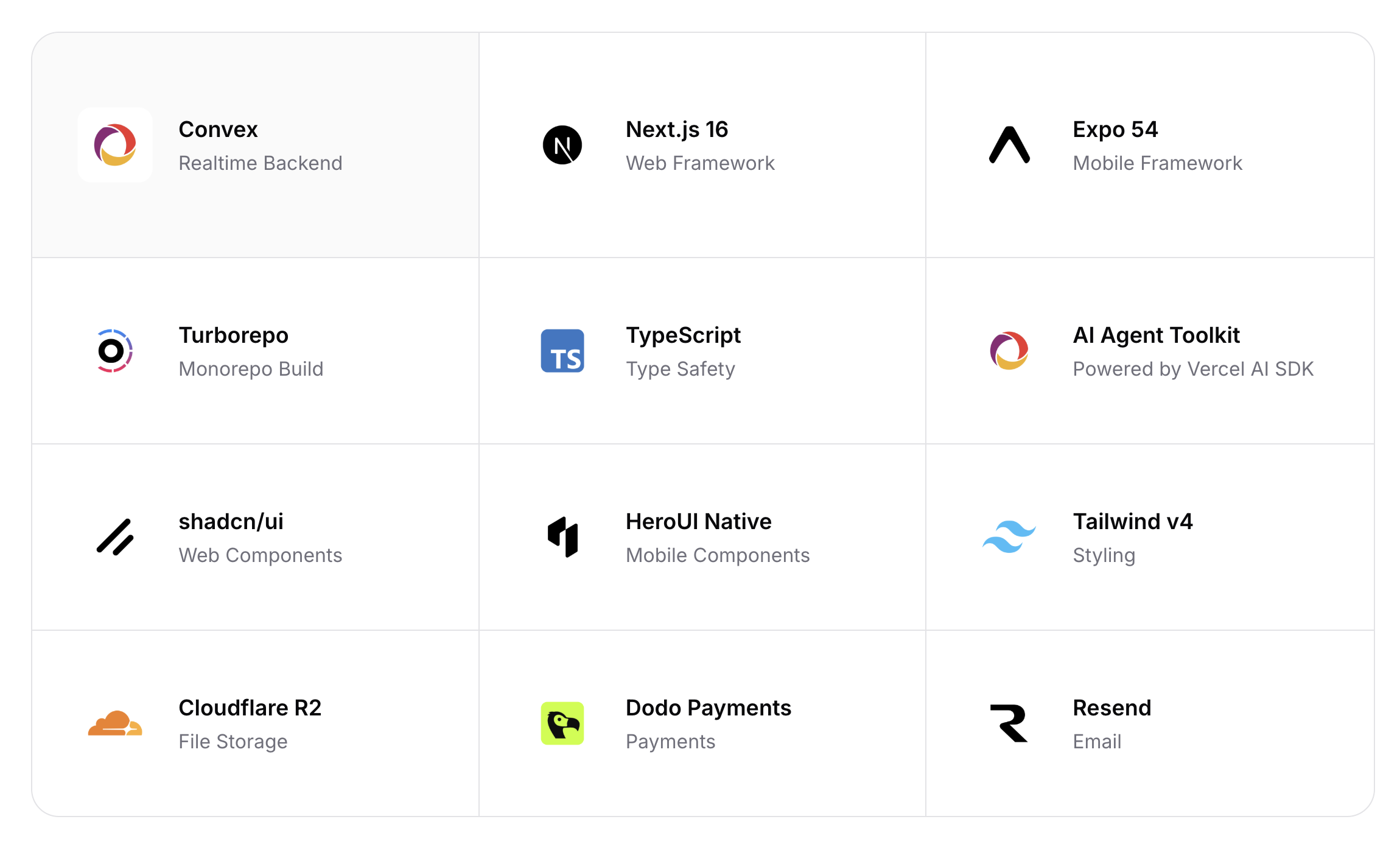 Ship Superfast gallery image