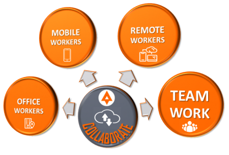 Free Time Tracker Software Online gallery image