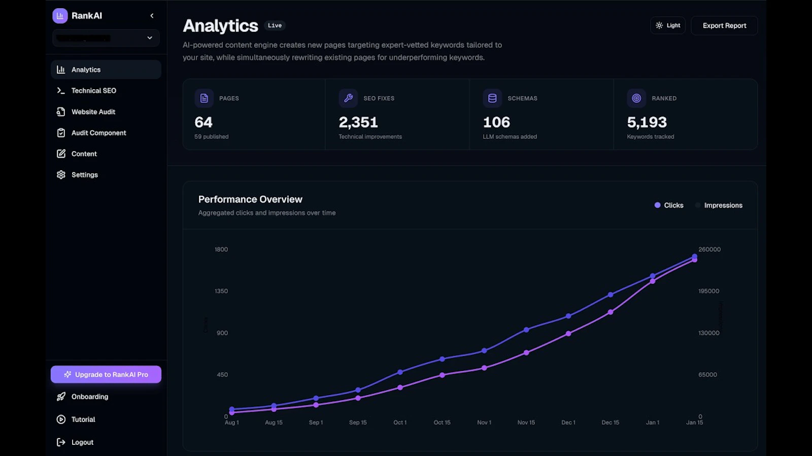 RankAI screenshot 1 (video preview)