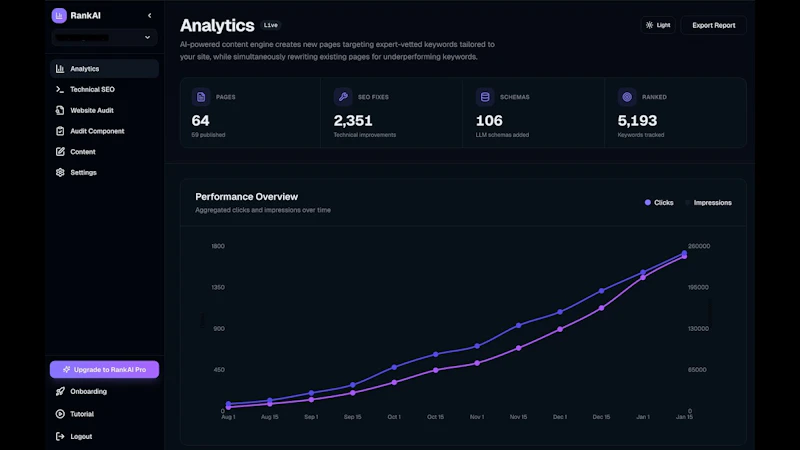 RankAI screenshot 1 (video preview)
