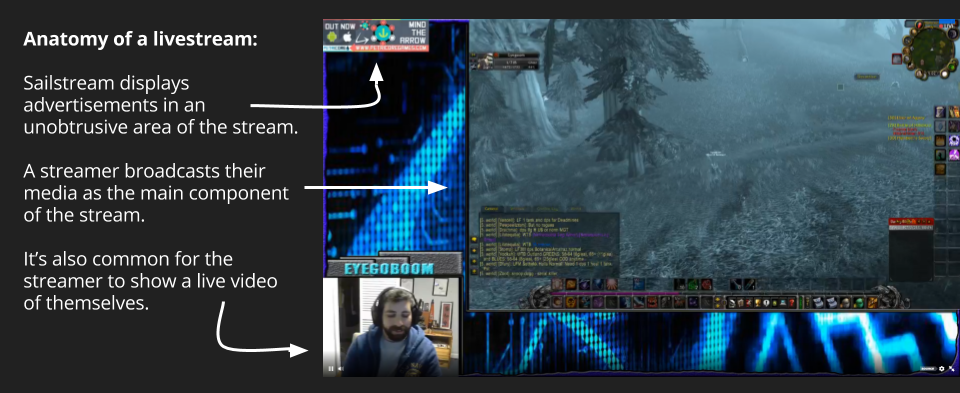 Sailstream gallery image