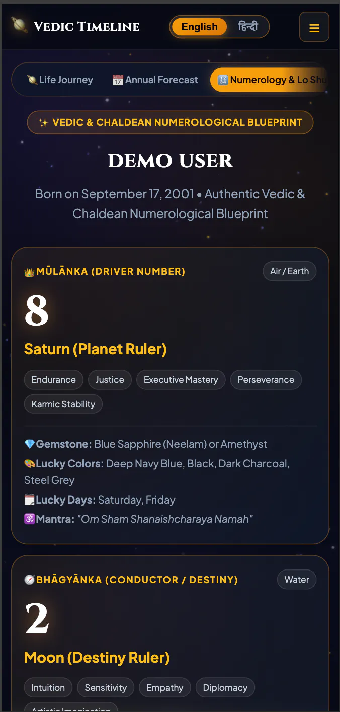 Vedic Timeline — Astrology & Numerology gallery image
