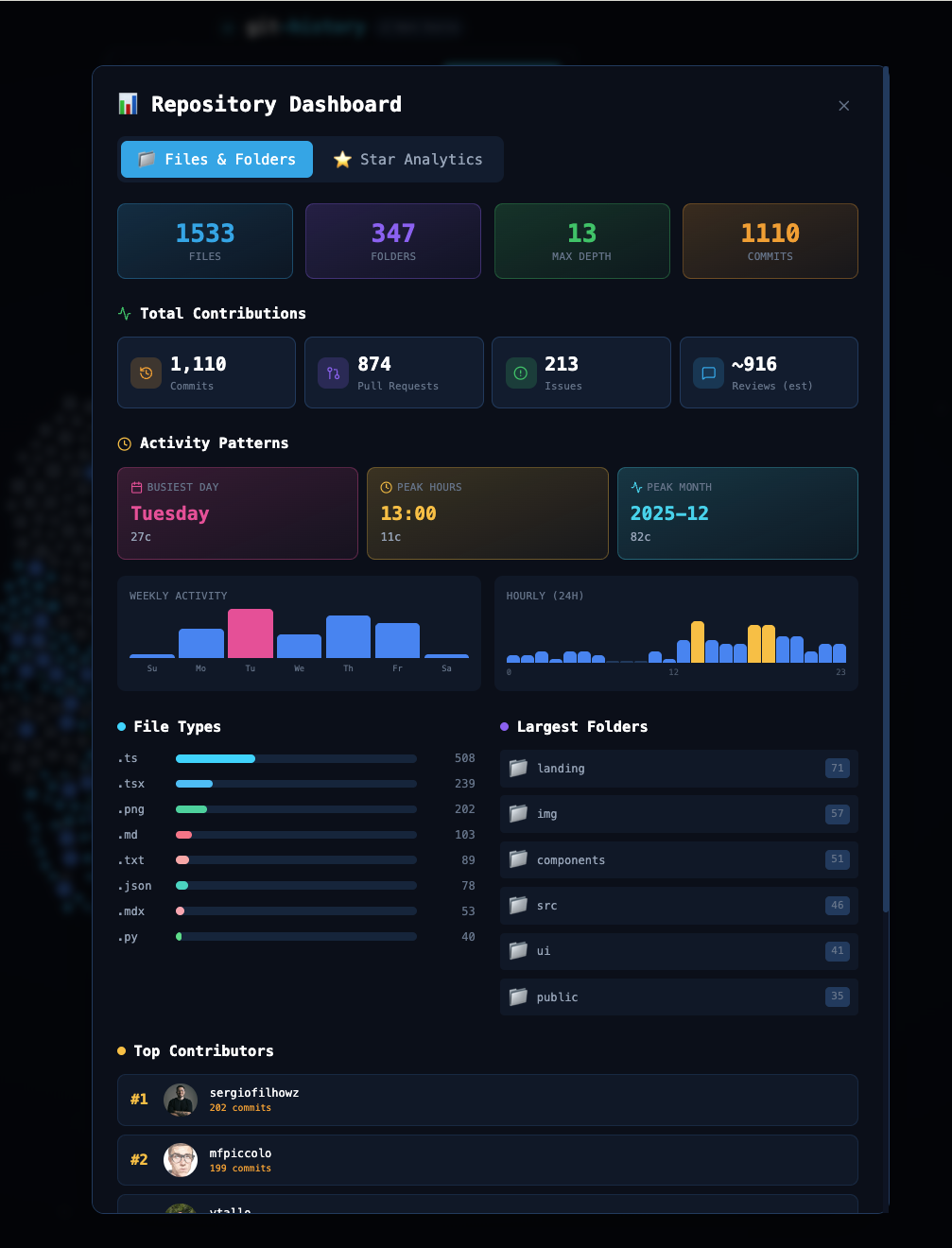 Git History gallery image