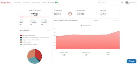 Prophaze WAF | Zero-Touch WAF Automation gallery image