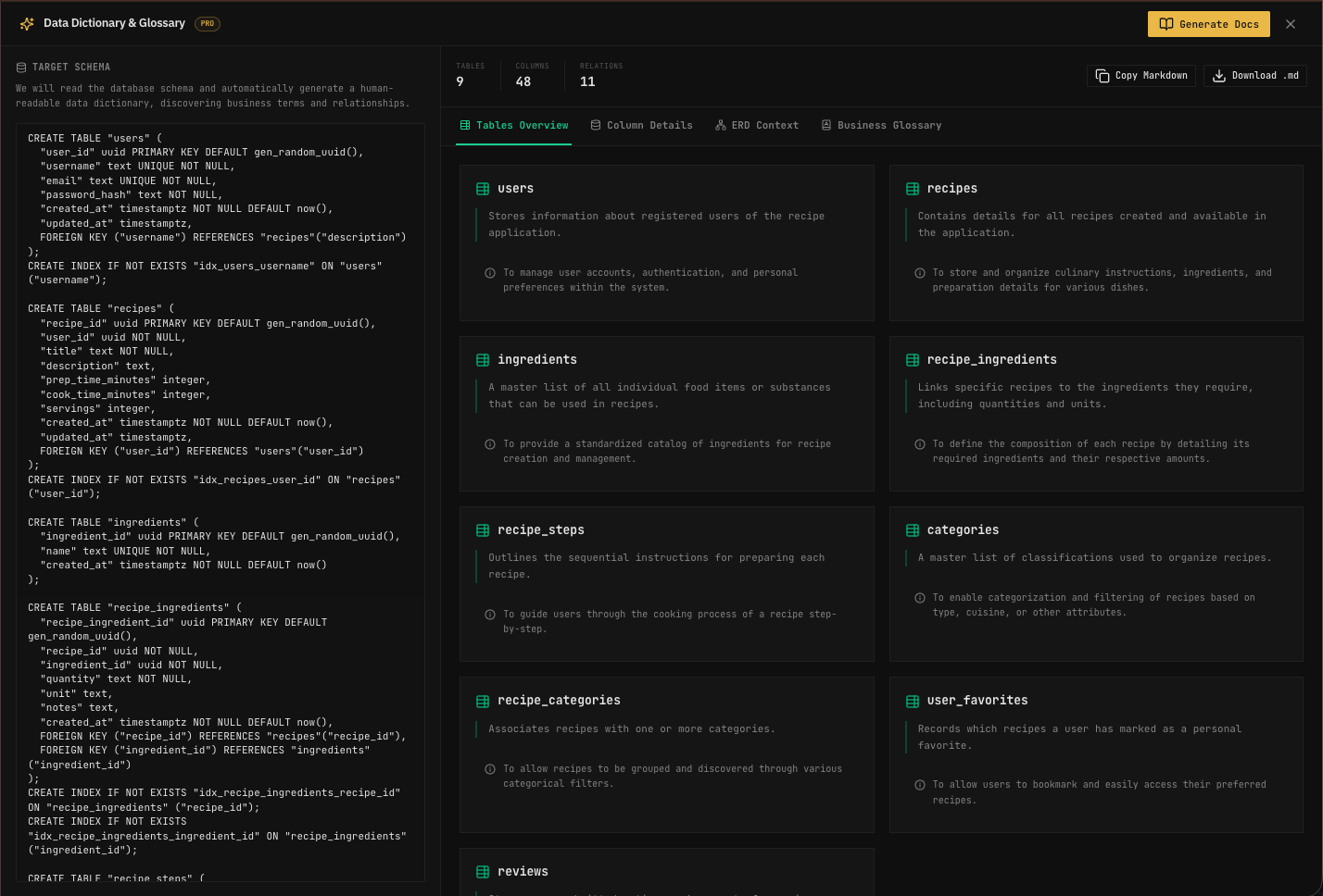 SQLsmith gallery image