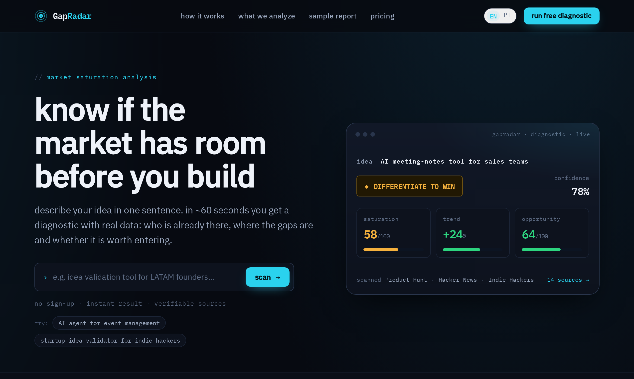 GapRadar gallery image