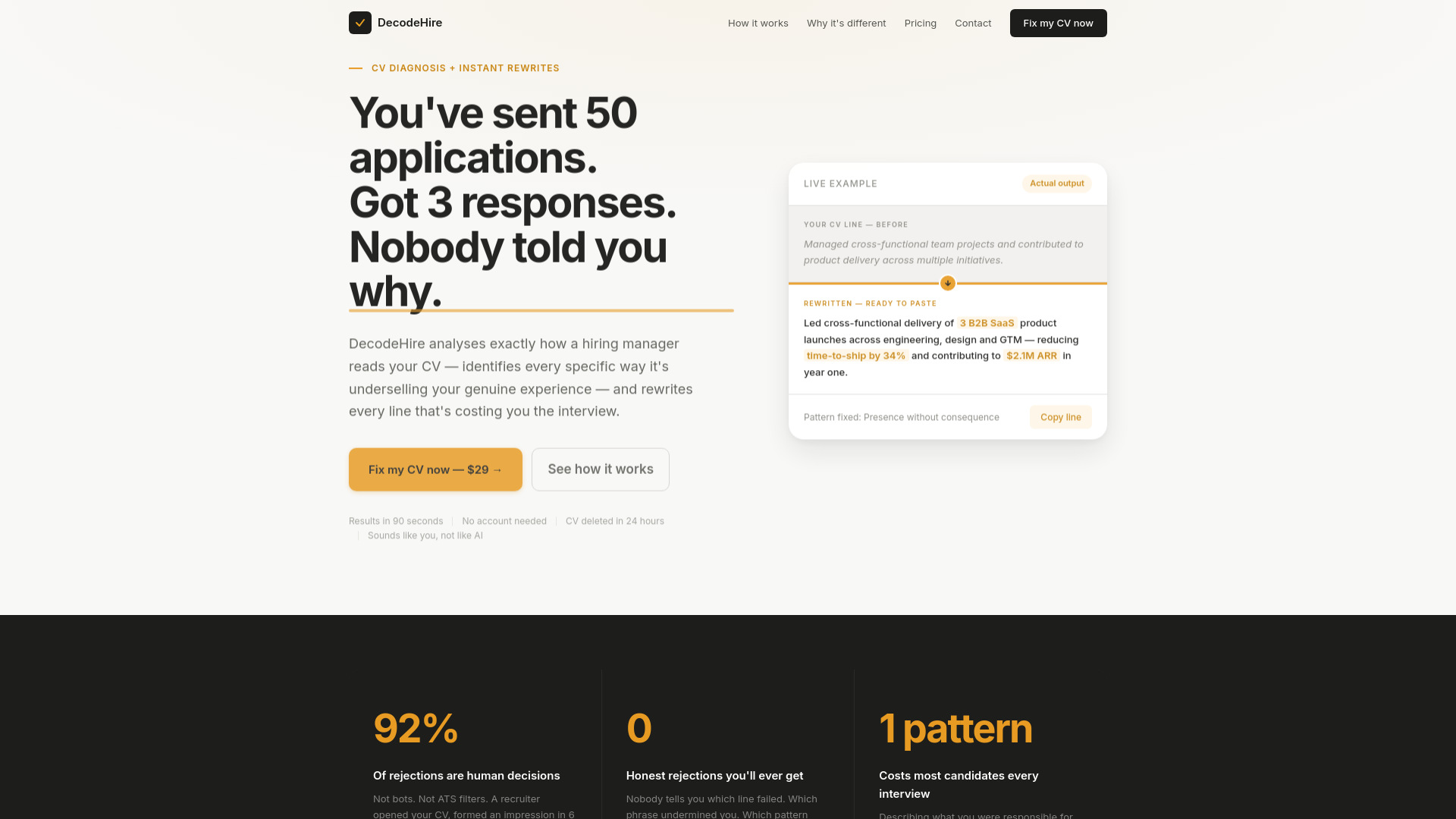DecodeHire gallery image