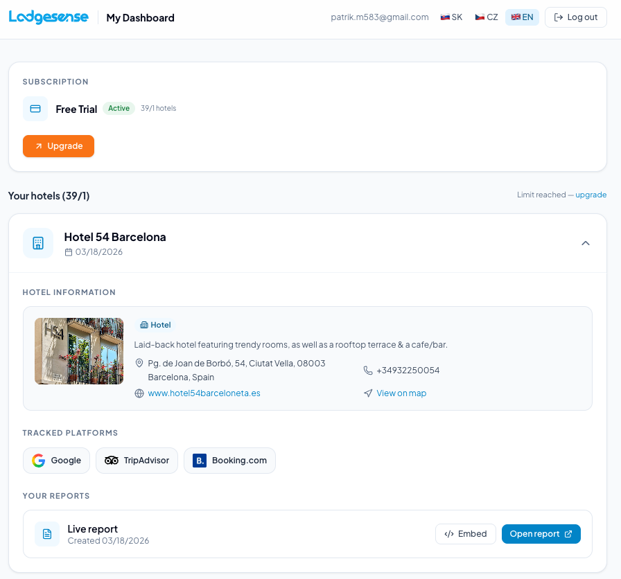 Lodgesense gallery image