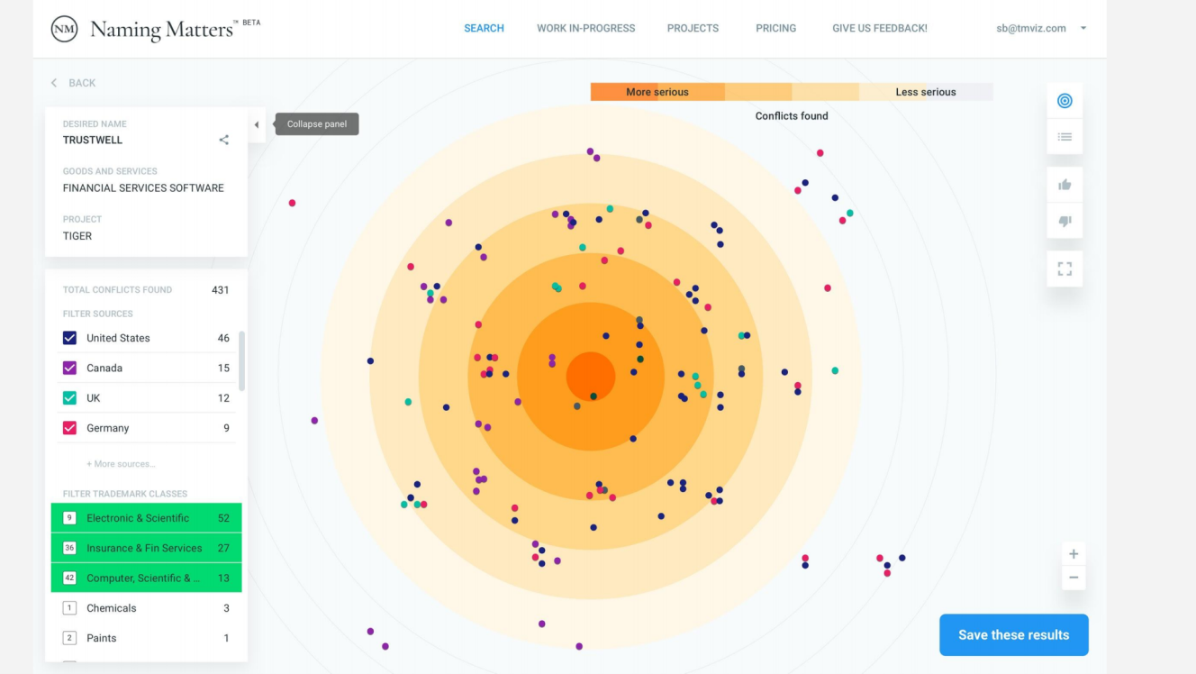 Naming Matters gallery image