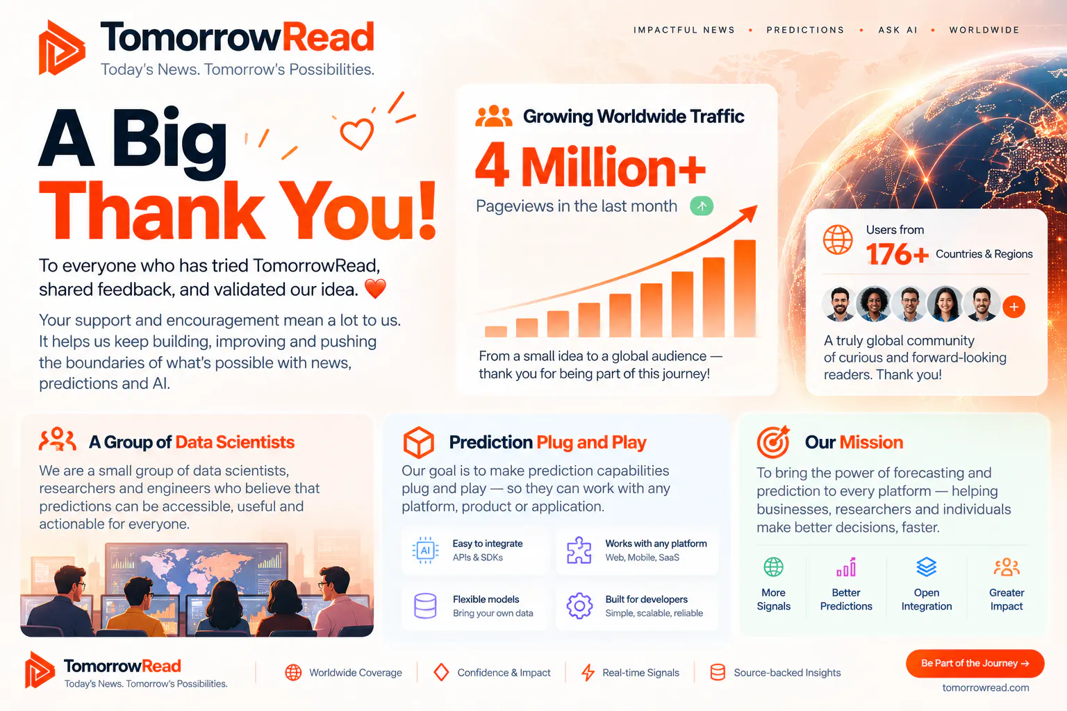 tomorrowread.com gallery image