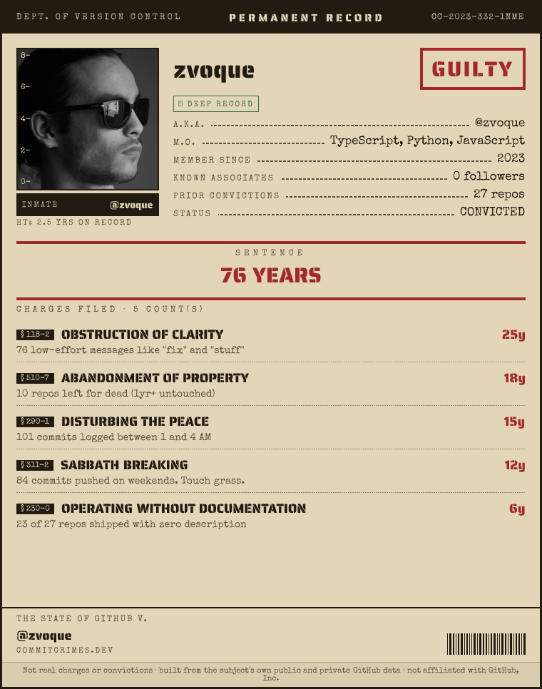 CommitCrimes gallery image