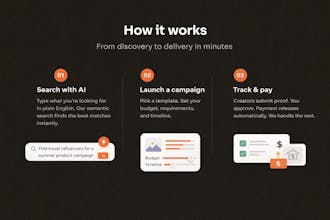 RentMyHeader gallery image